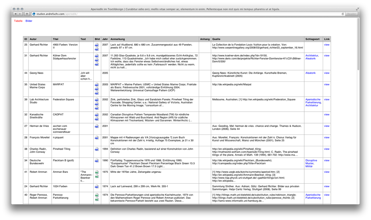 Bildschirmfoto 2012-11-22 um 15.07.45.png